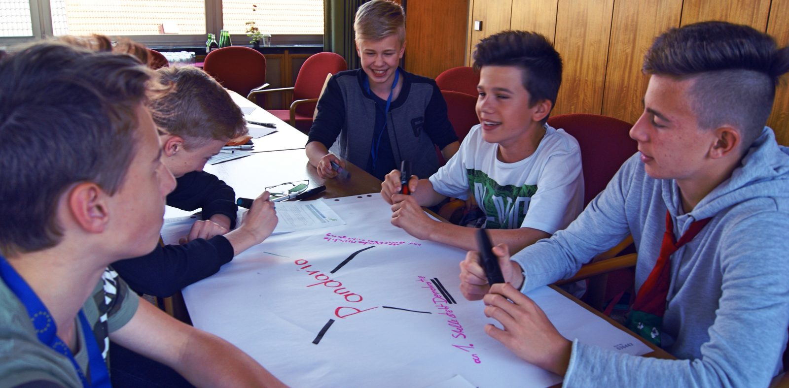 Eurotopia Knittelfeld ©Panthersie erstes Brainstorming der SchülerInnen