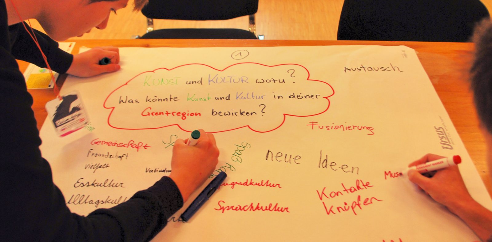 Jugendliche arbeiten beim stillen Dialog